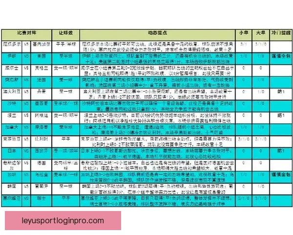 世界杯赛事全攻略：掌握精准竞猜技巧与投注技巧大全